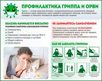 Профилактика гриппа и ОРВИ